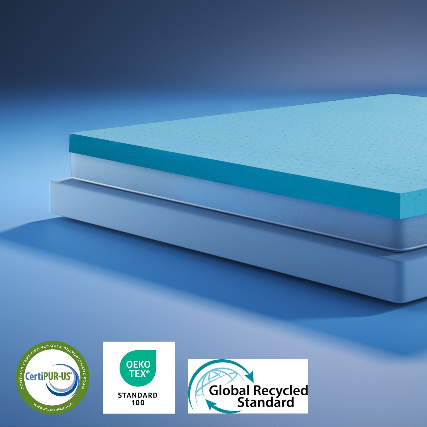 Mattress topper with CertiPUR-US, OEKO-TEX, and Global Recycled certifications.